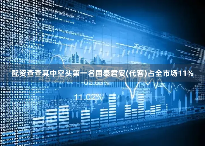 配资查查其中空头第一名国泰君安(代客)占全市场11%